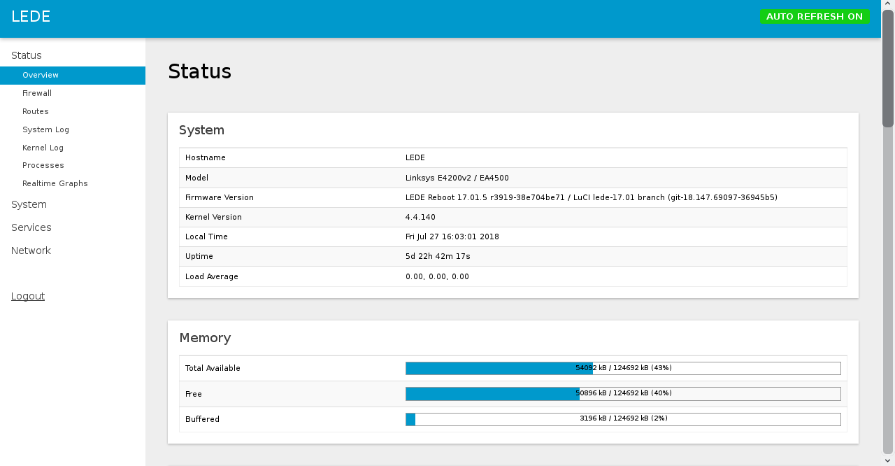 OPENWRT Chaos Calmer 15.05.1