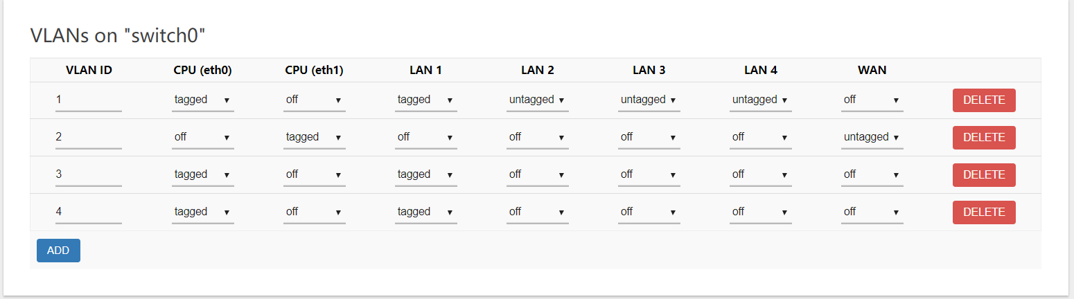 openwrt_vlan_cfg_new