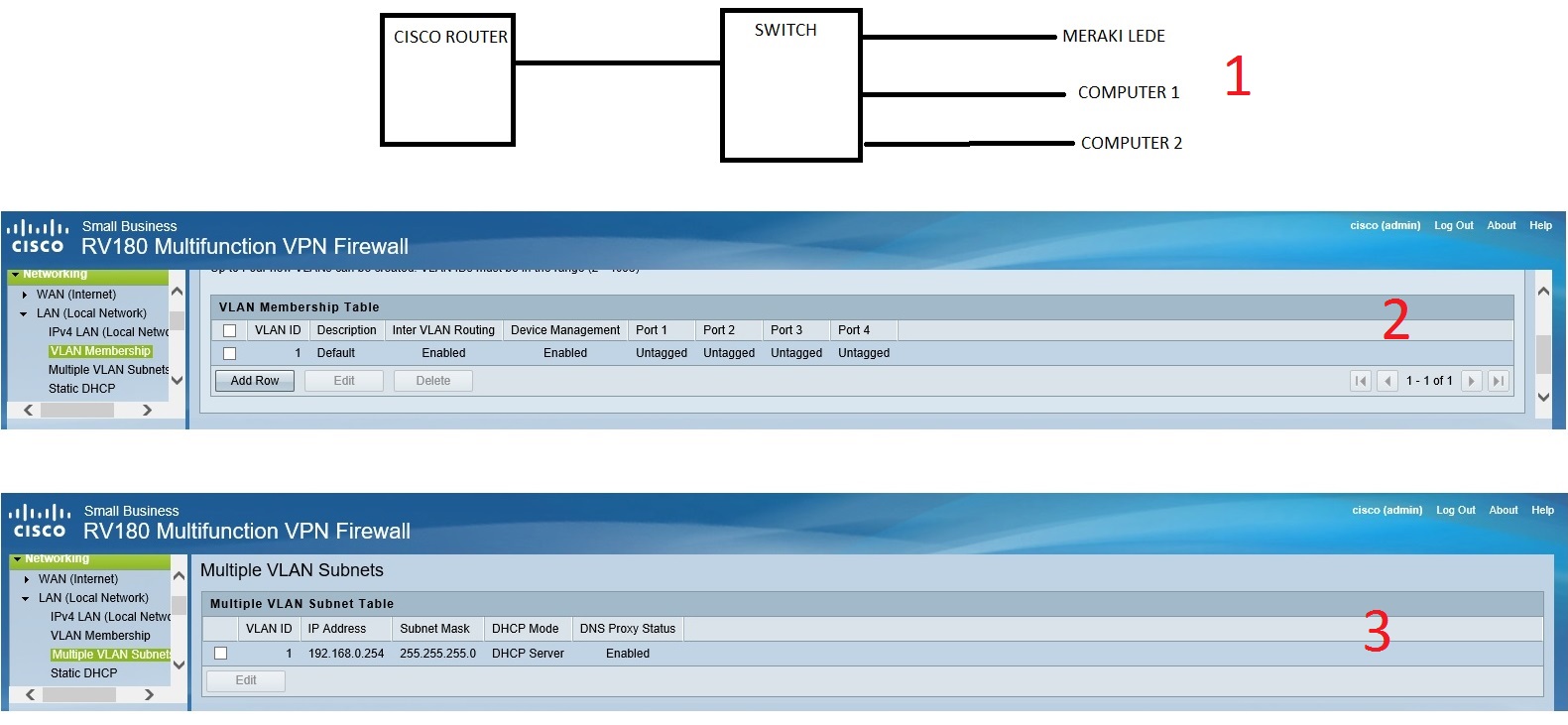 Cisco_Router_VLAN