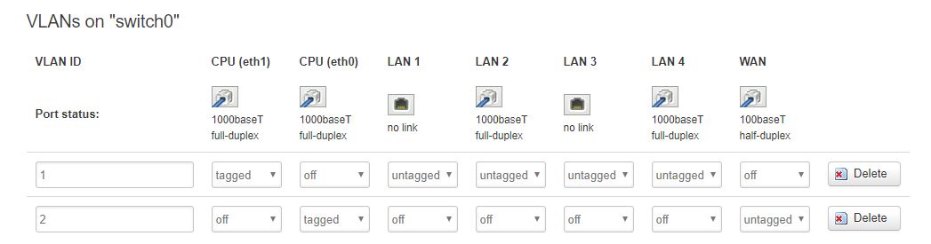 VLAN1