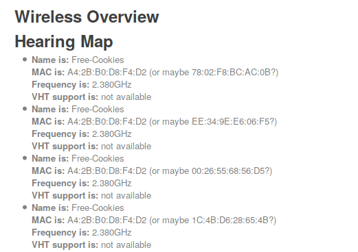 luci_hearing_map