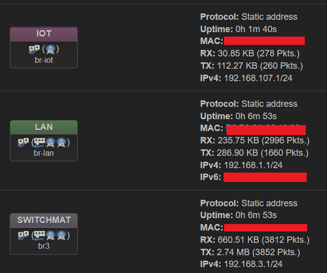 VLAN on different bridge can't get internet access - Network and ...
