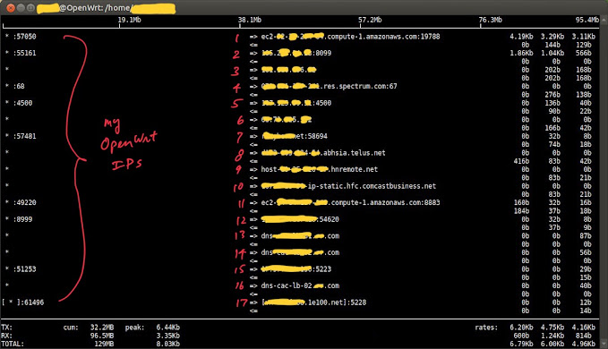 OpenWrt_screenshot