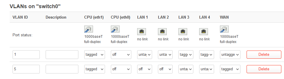 ax3600 vlan