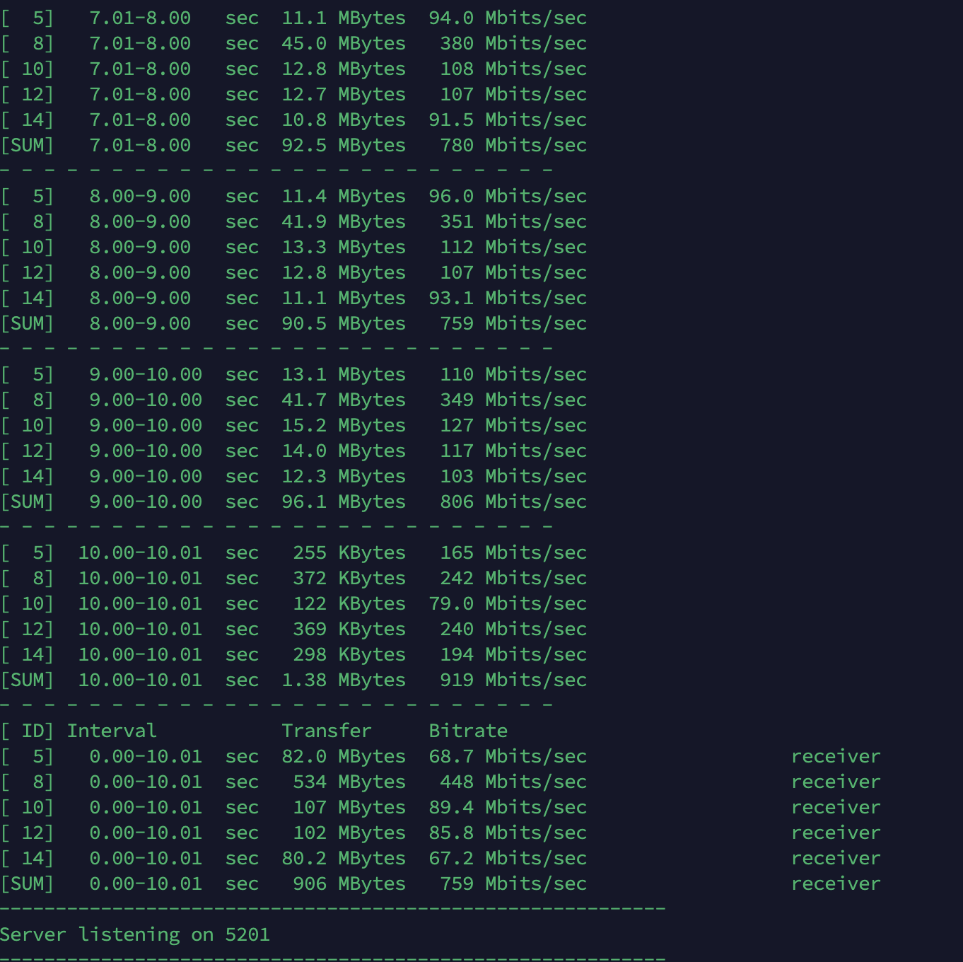 Add OpenWrt for Xiaomi AX3000 2021 - For Developers - OpenWrt Forum