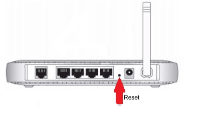 how-to-reset-wifi-router-from-button