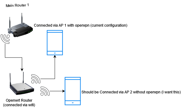 Untitled Diagram(1)