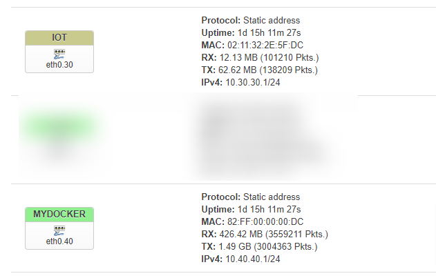 vlan30-40