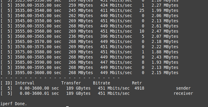 iperf3-eth