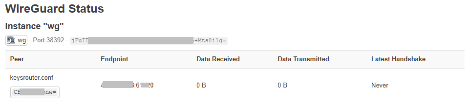 WG-Status