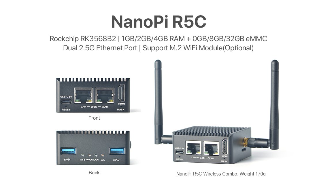 I want to buy a router available in my country - Hardware