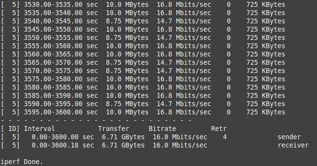 iperf3-wlan2g