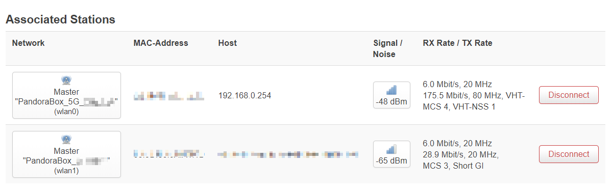 Info About Wifi Rx Tx Speed Installing And Using Openwrt Openwrt Forum