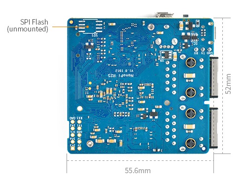 NanoPi_R2S-layout