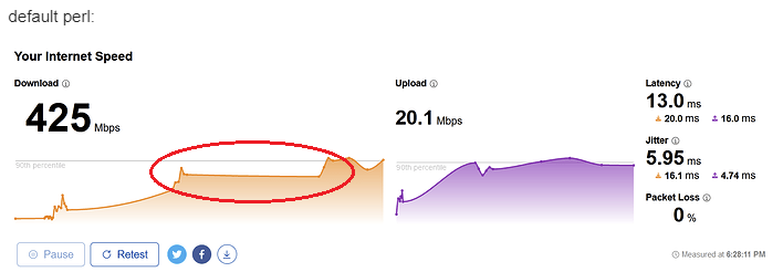 CAKE w Adaptive Bandwidth Community Builds Projects Packages