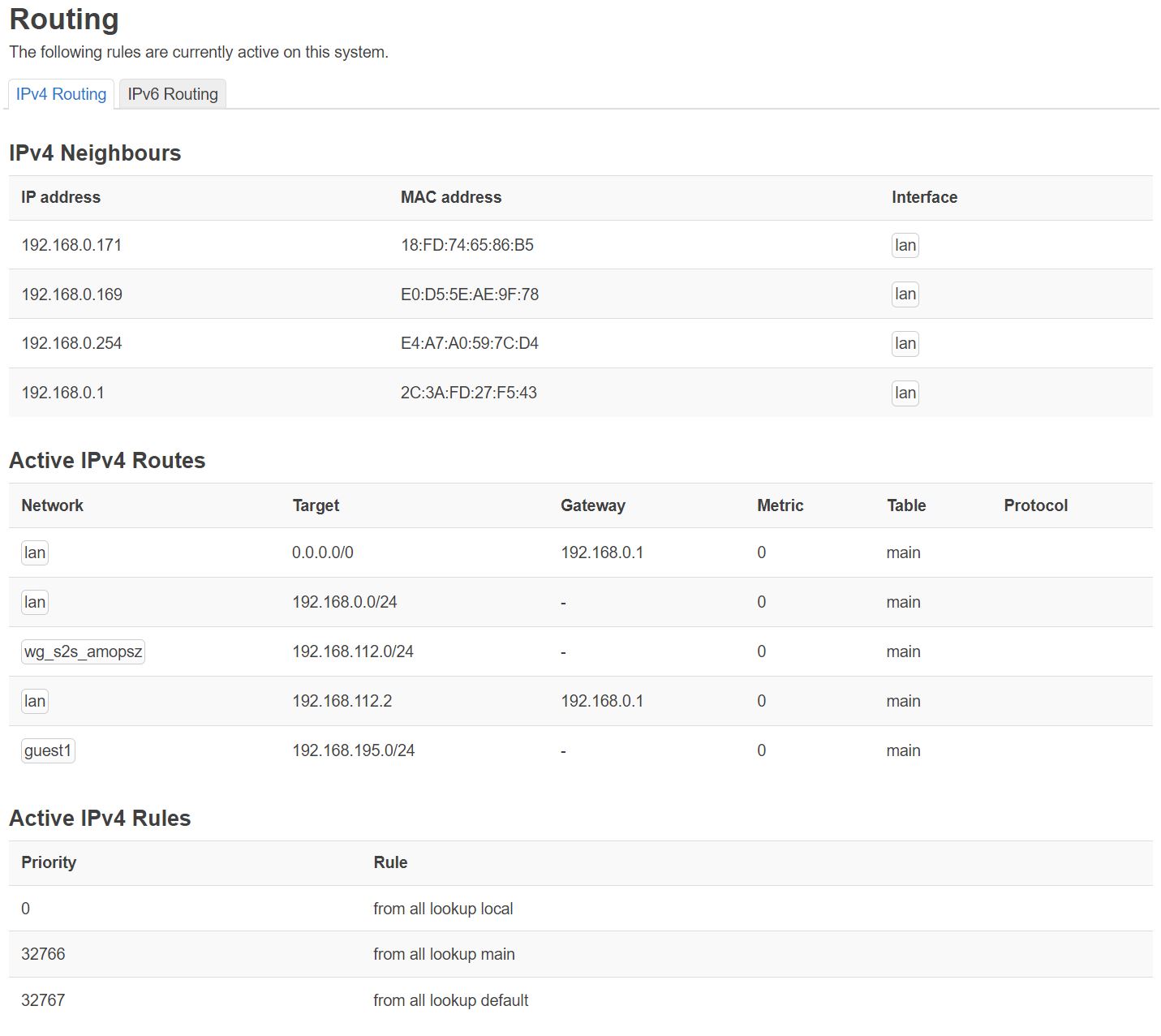 solved-routing-riddle-driving-me-crazy-installing-and-using-openwrt