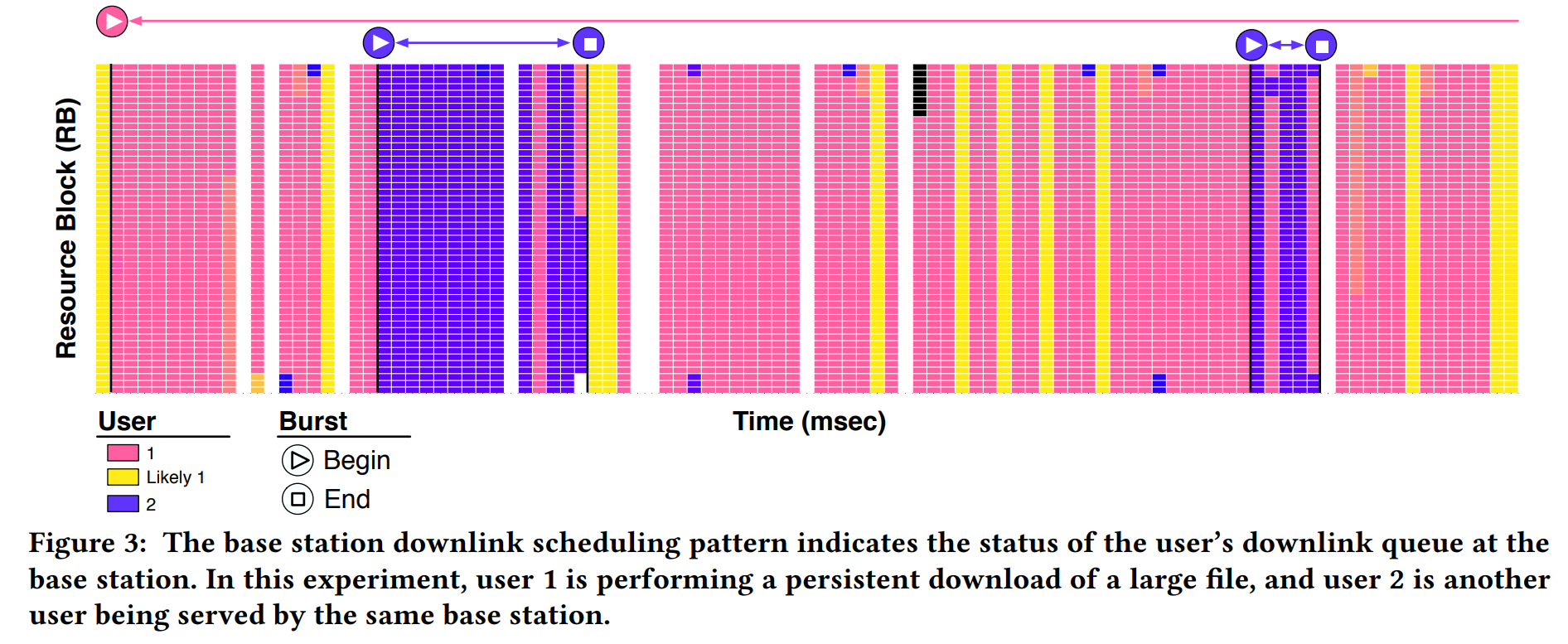 CAKE w/ Adaptive Bandwidth - Community Builds, Projects & Packages -  OpenWrt Forum