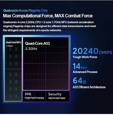 robimarko ax3600