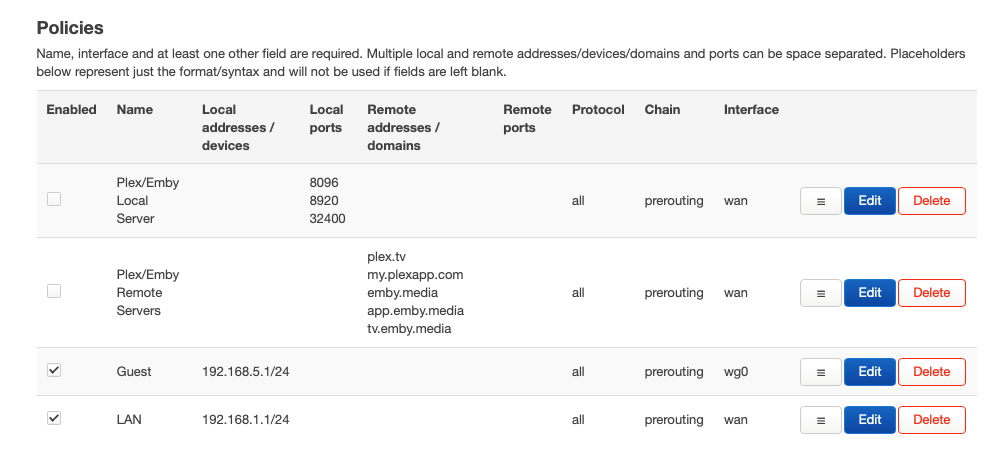 PBR with MulladVPN - Network and Wireless Configuration - OpenWrt Forum