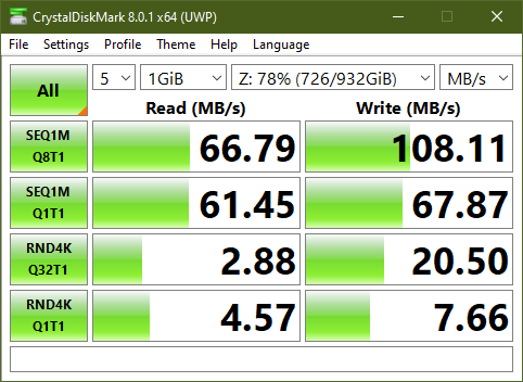 DD-WRT vs. OpenWRT: A full in-depth comparison