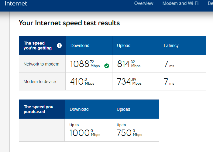 bell support speedtest web - feb 10 2021