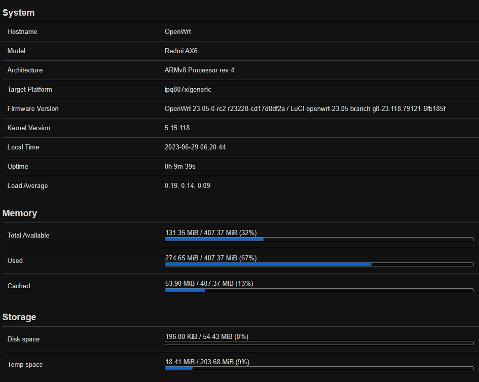 OpenWrt 23.05.0-rc2 - Second Release Candidate - Release and security ...