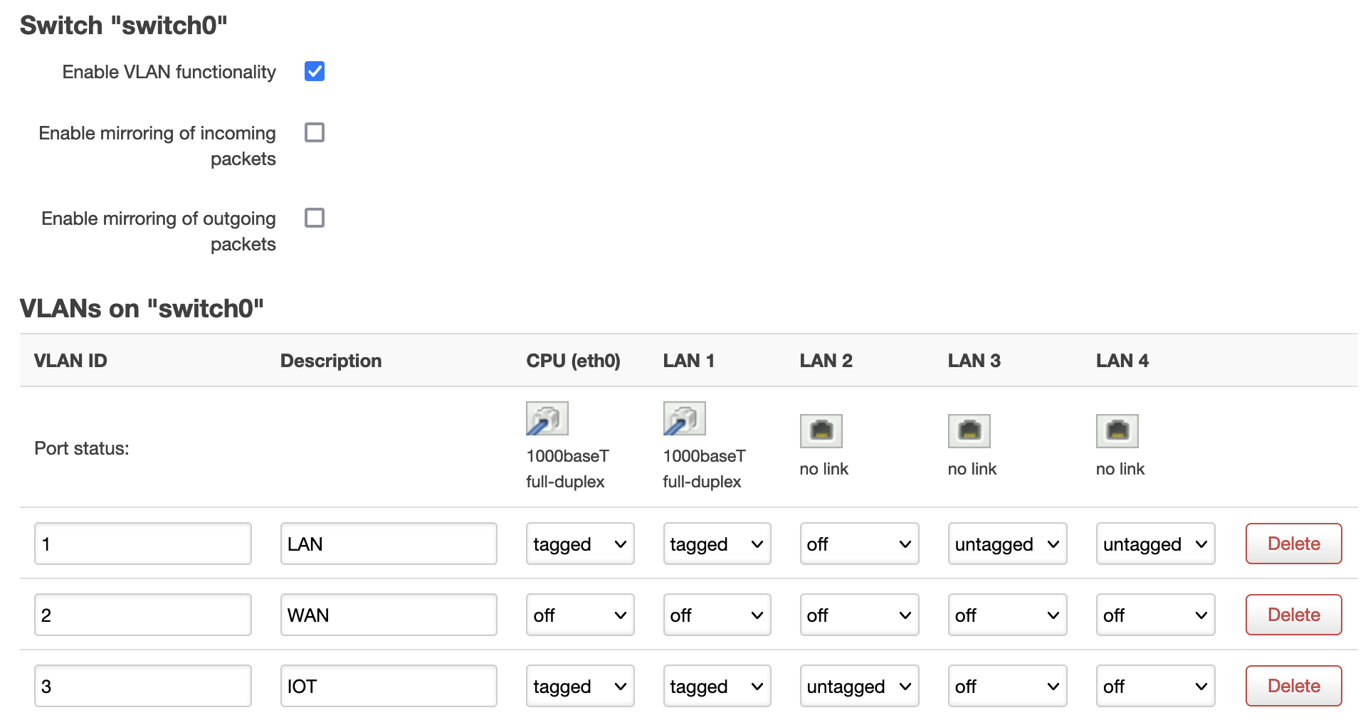 loopback option