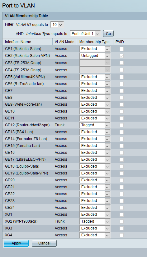 Screenshot_2020-04-10 SG350X-24 24-Port Gigabit Stackable Managed Switch