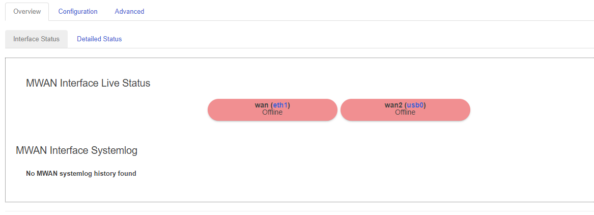 Mwan wan lan and other confusions - Network and Wireless Configuration -  OpenWrt Forum