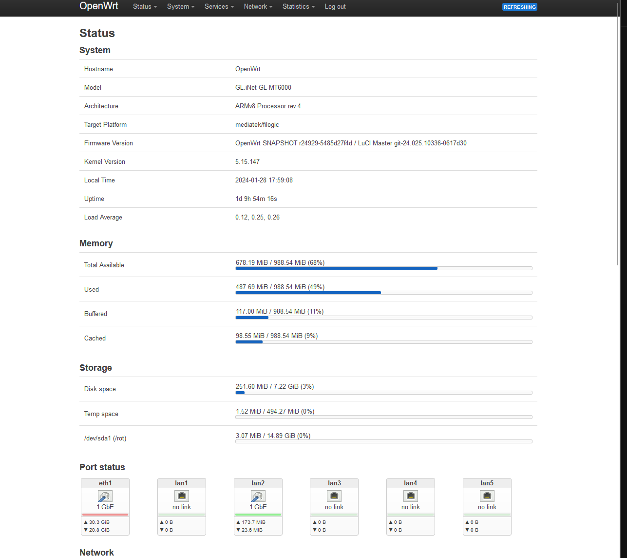 adguard home openwrt