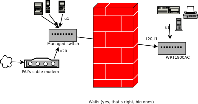 Diagram1